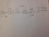Rf Receiver Design Estimate Received Power Electrical Engineering