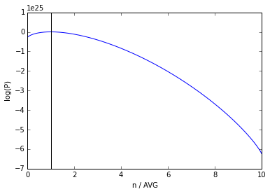 Python Plot Function With Large Binomial Coefficients Stack Overflow - City Picture Collection - High Resolution Quality