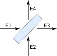 Beam Splitter Pdf Physics Scientific Method - Nature Pattern Collection - 8K Quality