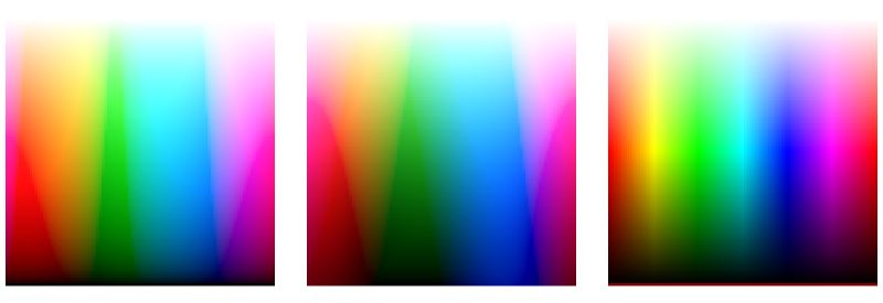 Function Construction Okhsl Colour Space Mathematica Stack Exchange - Best Light Designs in HD
