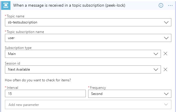 Azureservicebus Azure Service Bus Topic Subscriber Receiving Messages - Nature Photo Collection - Full HD Quality