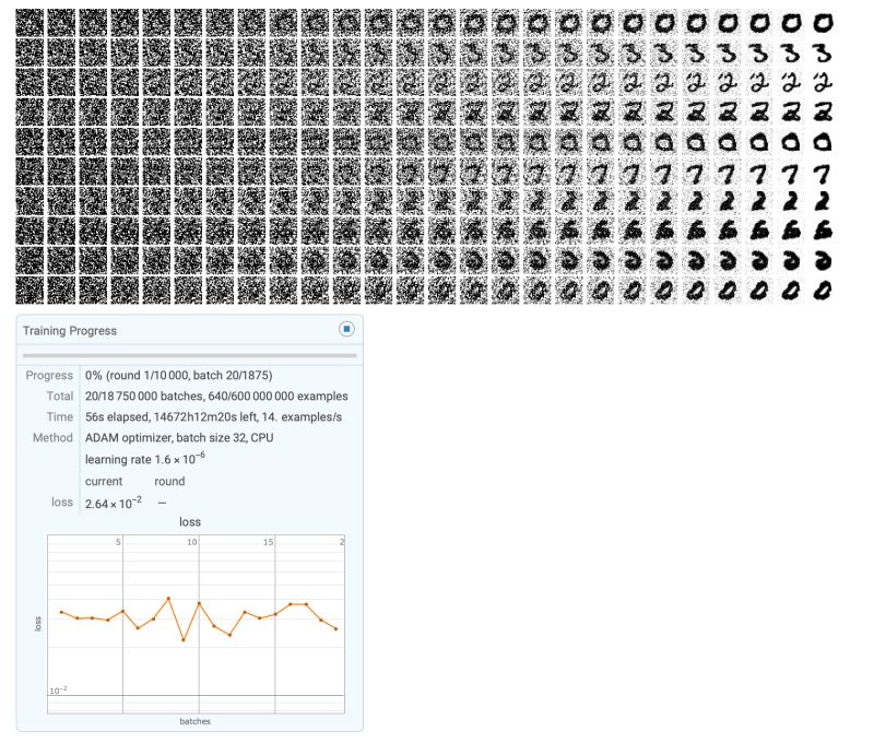 Ai504 Practice 13 Deep Diffusion Probabilistic Model - 4K Ocean Photos for Desktop