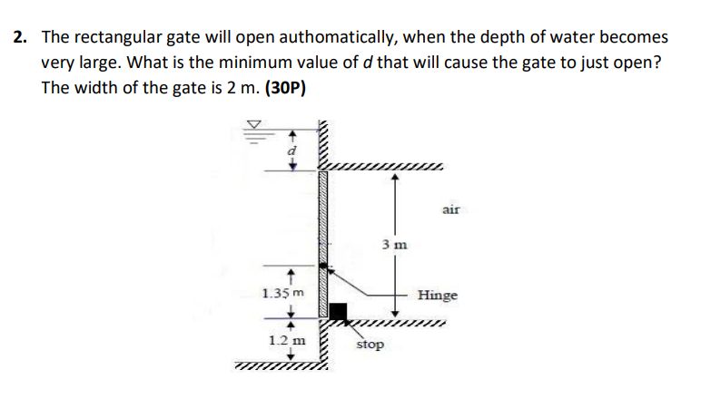 Understanding Pressure Engineering Stack Exchange - Best Sunset Illustrations in 4K