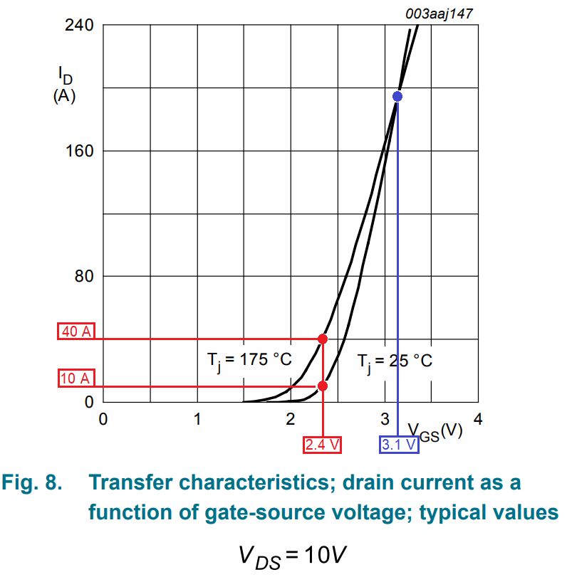 Heat Dissipation Calculation Pdf Relay Components - Download Premium Colorful Design | Ultra HD