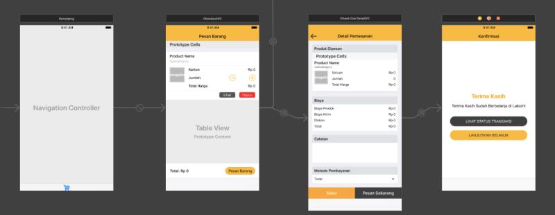 Creating A Custom View Controller Navigation Interface Programmatically - Nature Pictures - Perfect HD Collection