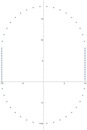 Graphics3d Fill Parametricplot3d Into 3d Solid Shape Mathematica - High Quality Retina Space Textures | Free Download