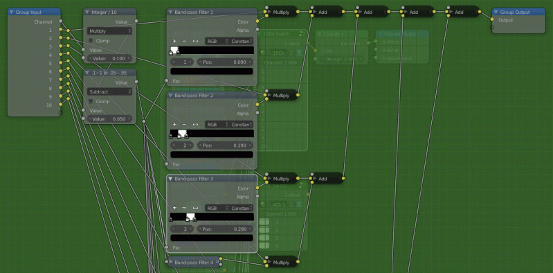 Rendering Cycles Is There A Case Switch Node Blender Stack Exchange - Best Vintage Arts in 4K