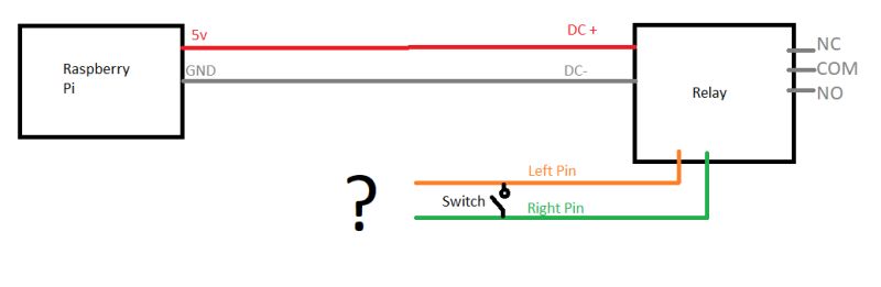 Raspberry Pi Latching Relay Not Working Electrical Engineering - Stunning Geometric Illustration - High Resolution