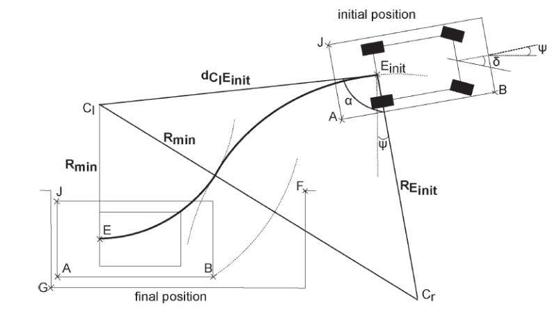 Solution Quadratic Trigonometric Equations Studypool - Download Artistic Sunset Image | Full HD