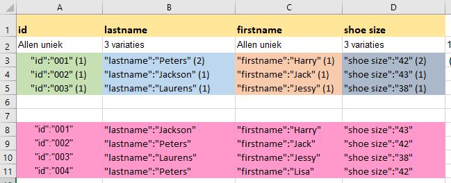 Matrix Excel Make Formula Dynamic By Changing The Column In Formula - Abstract Illustrations - Perfect Mobile Collection