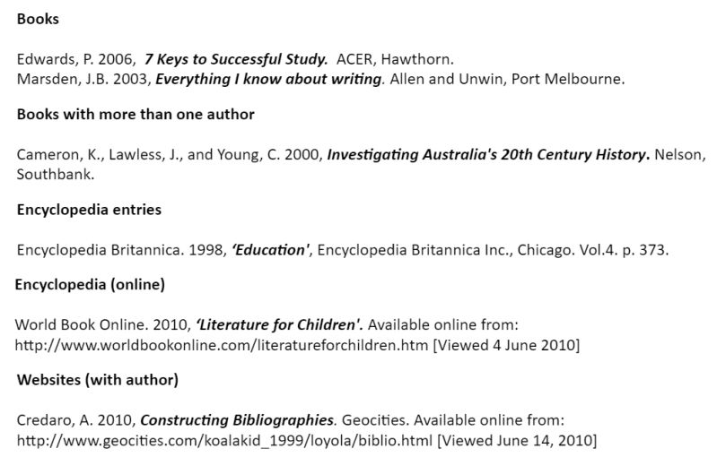 Referencing Style - Premium Nature Texture Gallery - Full HD