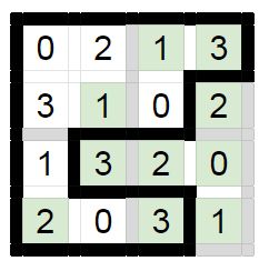 Solve Verity Simulator Puzzles Complete Guide The Green Grid - Best Gradient Photos in 8K