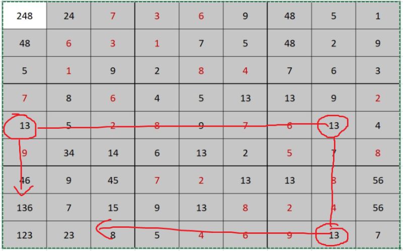 Sudoku What Next Puzzling Stack Exchange - Mobile Gradient Arts for Desktop