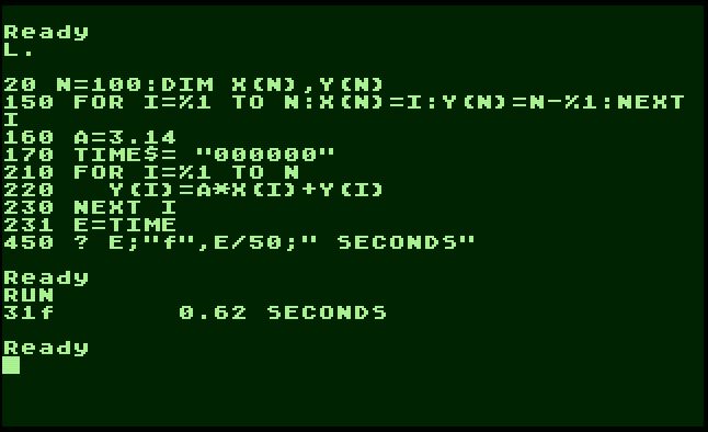Benchmarking How Can You Measure Time Using Basic On Atari Xl - Perfect 8K Gradient Images | Free Download