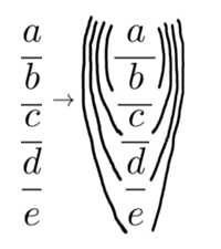 Math Mode Trouble With Complex Fractions And Parentheses Tex - Minimal Designs - Ultra HD Mobile Collection