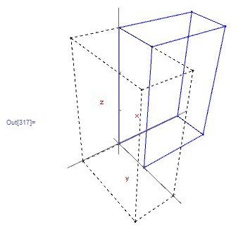 Labeling Fix The Position Of The Axes Label Mathematica Stack Exchange - 4K Geometric Arts for Desktop