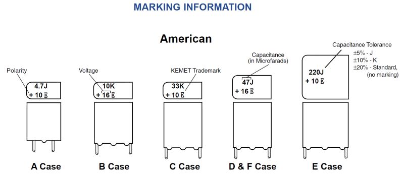 Identification Really Odd Capacitor Markings Electrical Engineering - Gradient Textures - Professional Desktop Collection