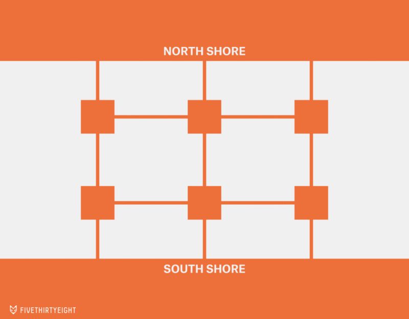 Pdf Bridge Problem Solution - Premium Minimal Design Gallery - Mobile