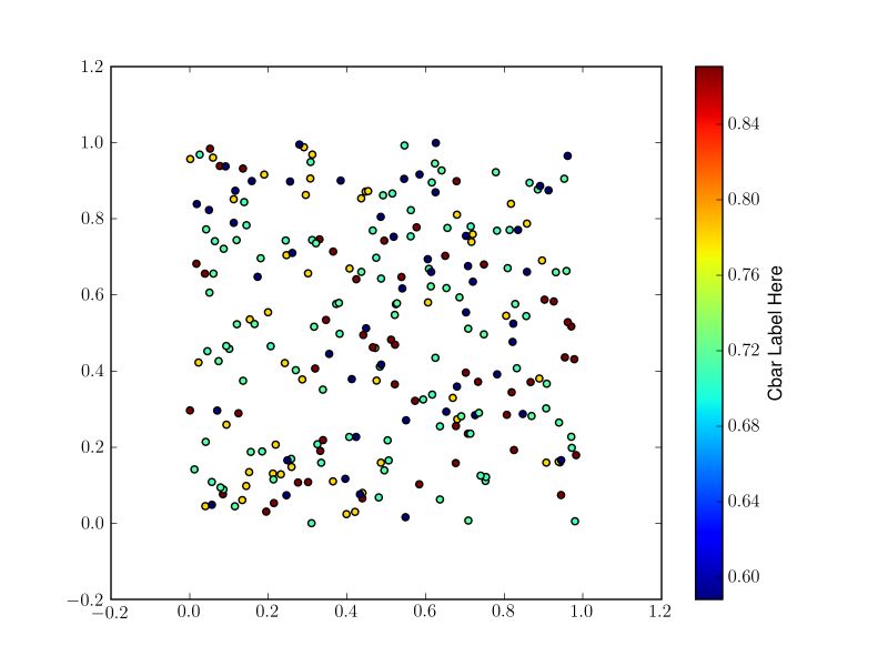 Vispy Visuals Textvisual Doesn T Responds To Standard C Escape Sequences Issue 1447 Vispy - Best Mountain Illustrations in Desktop