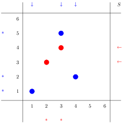 Permutation Diagrams Robert Dickau - Modern High Resolution Landscape Patterns | Free Download