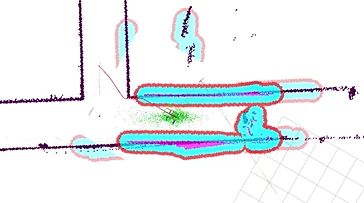 Ros2 Nav2 Robot Bouncing Robotics Stack Exchange - Ultra HD Geometric Backgrounds for Desktop