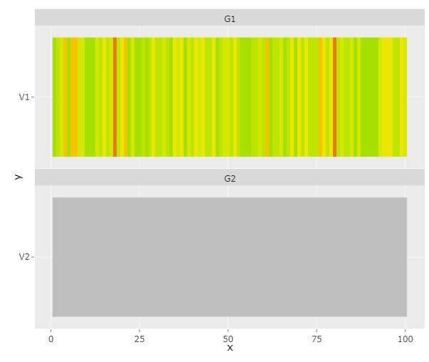 Render Ggplotly Graphic Unable To Start Device Issue 2347 Plotly - Gorgeous Minimal Picture - 8K