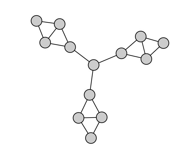 Algorithm For Placing Nodes In A Graph Stack Overflow - Download High Quality Nature Illustration | Retina
