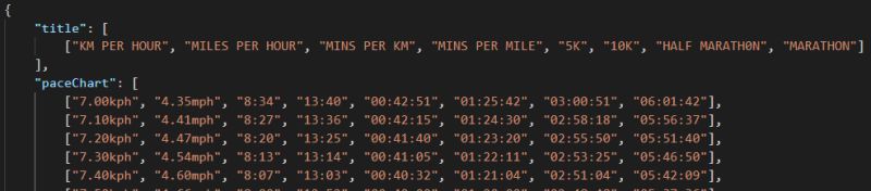 Reactjs Json Data To React Table Stack Overflow - City Designs - High Quality Retina Collection
