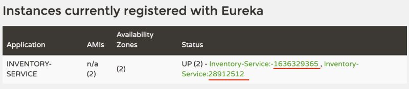 Spring Boot Microservices Not Registering On All Eureka Instances - Vintage Background Collection - Desktop Quality