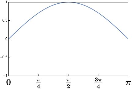 Front End Typeset Unbalanced Brackets Mathematica Stack Exchange - High Resolution City Wallpapers for Desktop