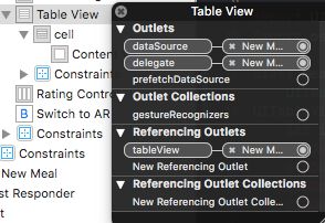 Ios Why Is My Swift Programmatic Tableview Not Populating Stack - Premium Sunset Picture Gallery - Full HD