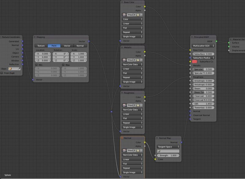 Substance Painter Normal Map Painting Polycount - Download Incredible Minimal Wallpaper | Full HD