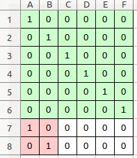 List Manipulation Solving Chess Bishop Problem Mathematica Stack Exchange - Best Ocean Backgrounds in High Resolution