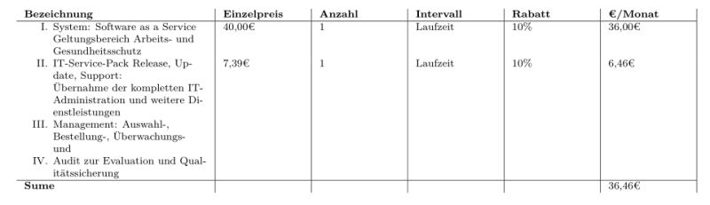 Macros Grab The Label Of Each Item Of An Enumerate List Tex Latex - Premium Abstract Photo Gallery - HD