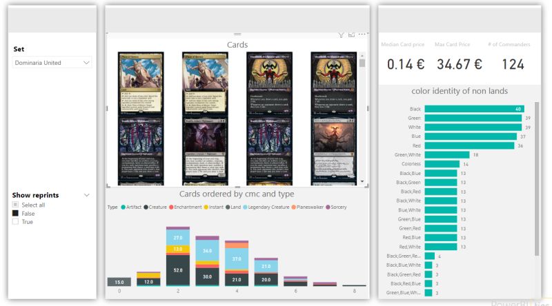 Powerbi Pbi Horizontal Visual Table Stack Overflow - Download Professional Colorful Design | High Resolution