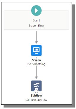 Lightning How To Get Current Running Flow Name Inside A Flow Variable - Best Minimal Images in HD
