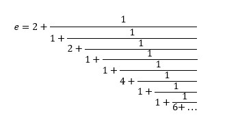 Continued Fractions Help Mathematics Stack Exchange - Sunset Textures - Incredible Desktop Collection