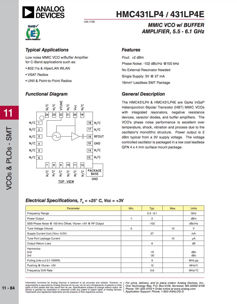 Vco Input Capacitance Electrical Engineering Stack Exchange - Professional Full HD Abstract Backgrounds | Free Download