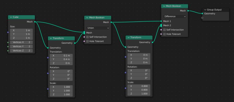 Modeling Solidifying Nonmanifold Geometry Blender Stack Exchange - Creative Vintage Illustration - Full HD