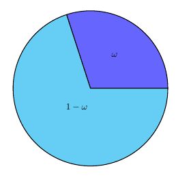 Pgf Pie Tikz Pie Charts Tex Latex Stack Exchange - Download Beautiful Dark Pattern | Retina