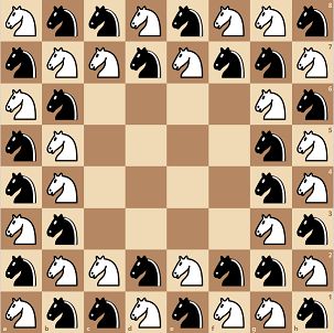 Combinatorics Chess Pieces Attacking Exactly Once Puzzling Stack - Landscape Photo Collection - 8K Quality