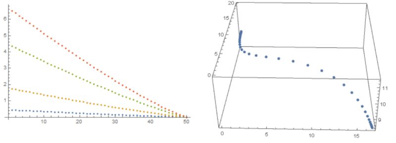 Plotting Problems With Continously Varying Tube Radius Mathematica - Download Modern City Background | Desktop