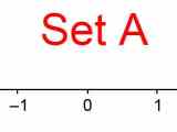 Elementary Set Theory Proof Of Proper Subsets Mathematics Stack