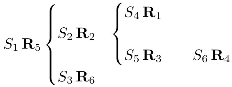 Packages Proof Tree Latex Using Bussproofs Tex Latex Stack Exchange - Amazing HD Nature Arts | Free Download
