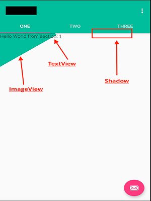 Android Hot To Put One Layout Below Another One In Coordinatorlayout Stack Overflow - Premium Landscape Wallpaper Gallery - 8K