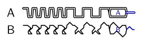 Tikz Timing Modified Characters Tex Latex Stack Exchange - Landscape Images - Gorgeous Full HD Collection