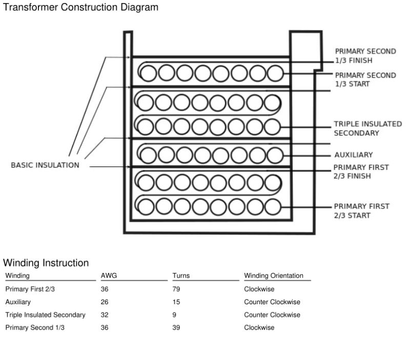Custom Transformer Winding Electrical Engineering Stack Exchange - Sunset Pattern Collection - Retina Quality