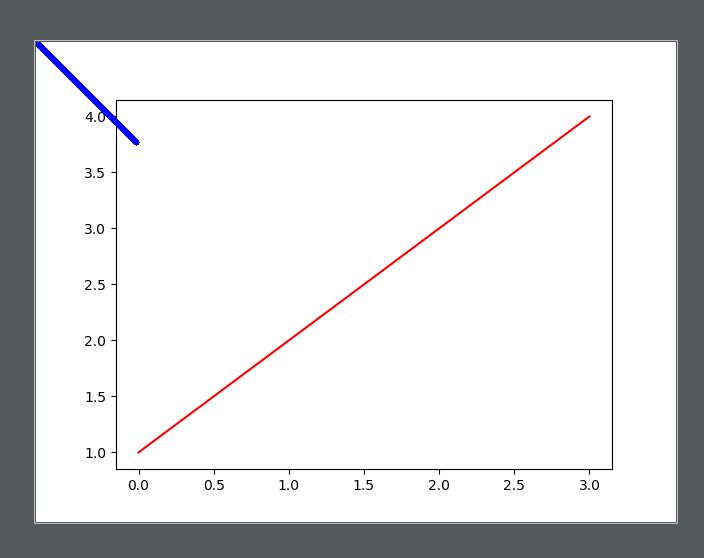 Ruby Algorithm To Convert Array Integers Into Rgb Value Similar To Excel Stack Overflow - Download Beautiful Colorful Photo | 4K
