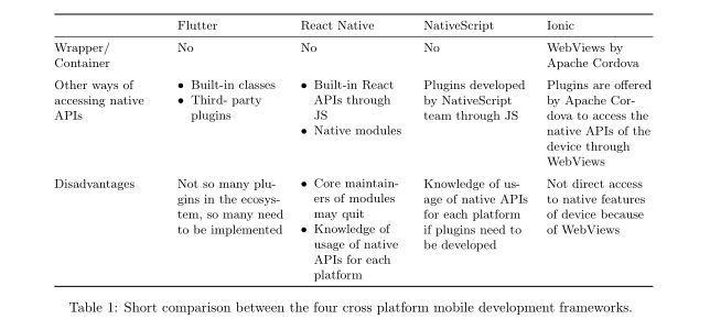 Tabularx Improve Appearance Of The Table In Latex Tex Latex Stack Exchange - Ultra HD City Design - Mobile