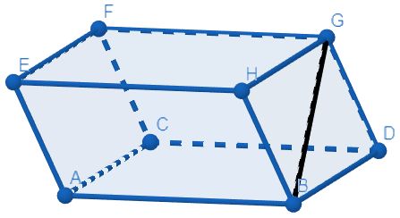 Geometry Oblique Parallelepiped Mathematica Stack Exchange - Mobile Sunset Backgrounds for Desktop
